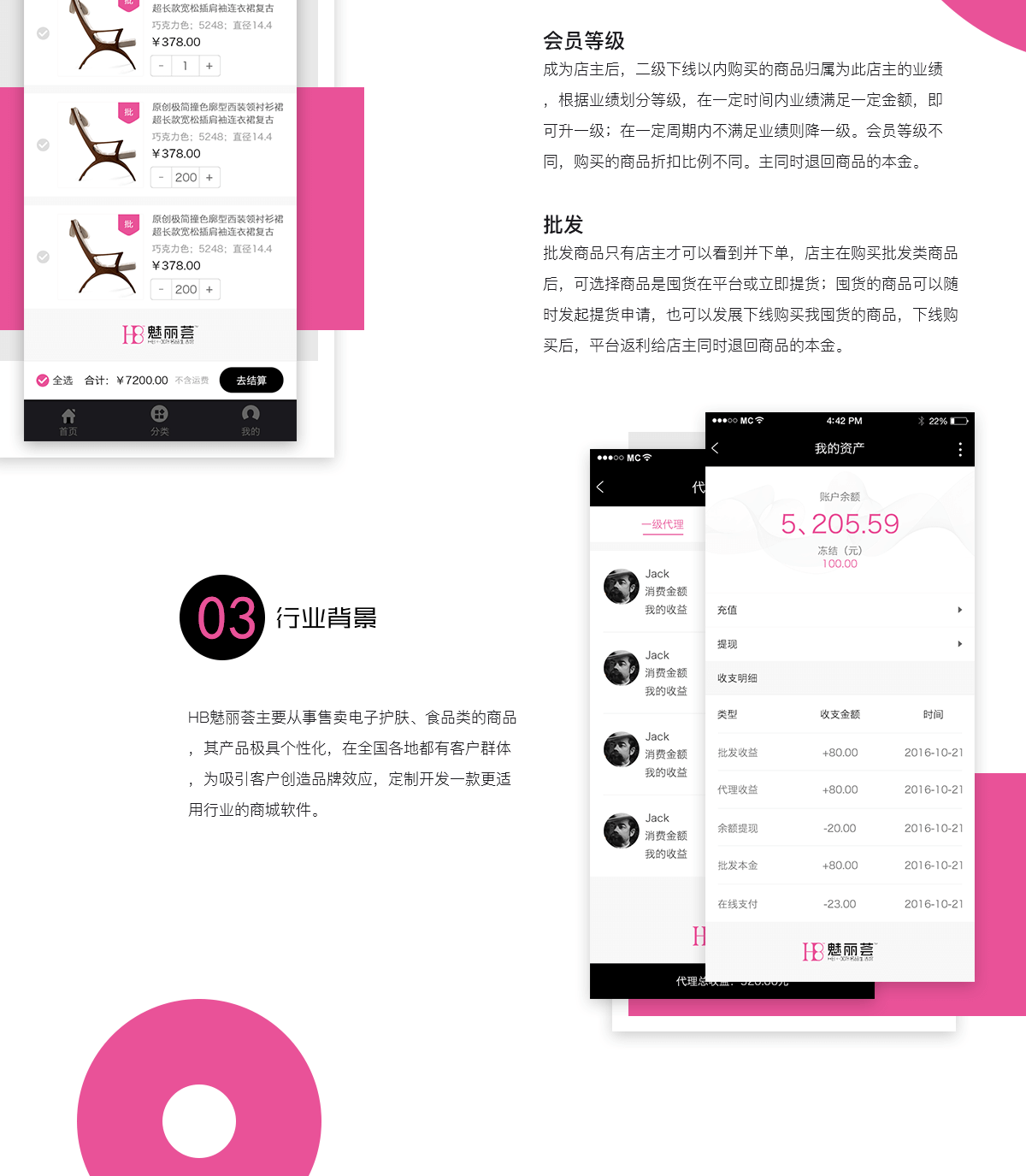 成都電商系統開發公司哪個好