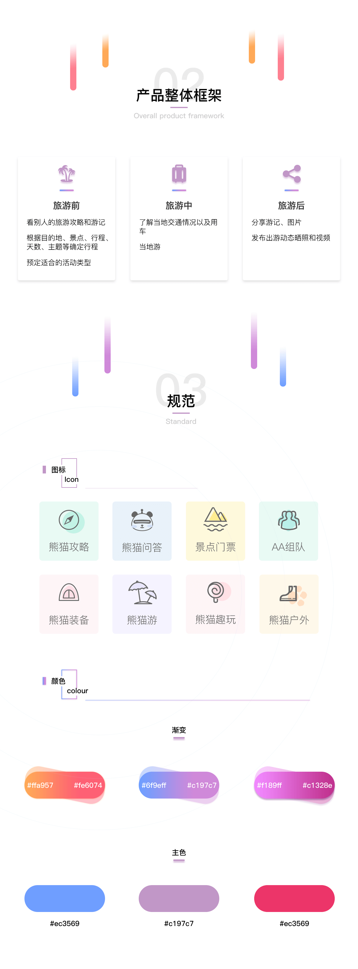 教育app開發