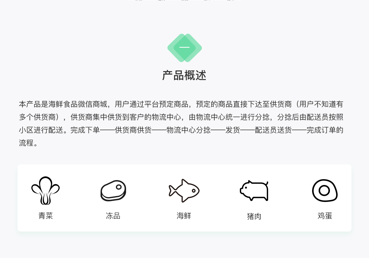 成都微信公眾號功能開發